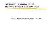 double linked list circular