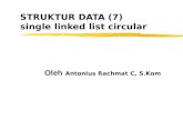 single linked list circular