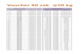 Rekap Voucher SMD 2012(1)(1)(1)(1).xls.xlsx