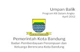 Umpan Balik Program KB Dalam Angka  April 2012