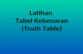 Latihan truth table