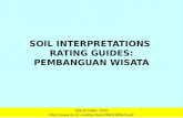 SOIL INTERPRETATIONS  RATING GUIDES: PEMBANGUAN WISATA