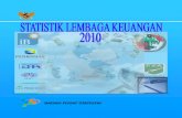 Lembaga Keuangan 2010 iii KATA PENGANTAR Publikasi Statistik Lembaga Keuangan 2010 ini merupakan publikasi